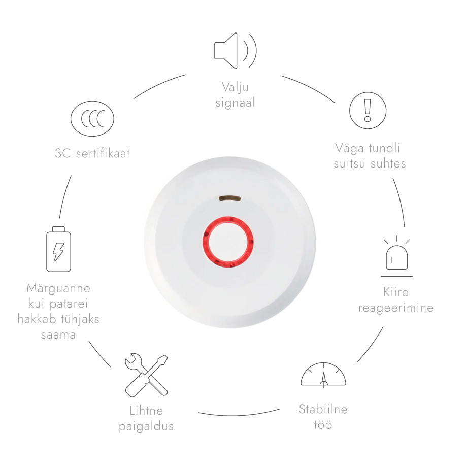 Suitsuandur XP-750W koos WIFI-ga, integreeritud 10-aastane 3V patarei