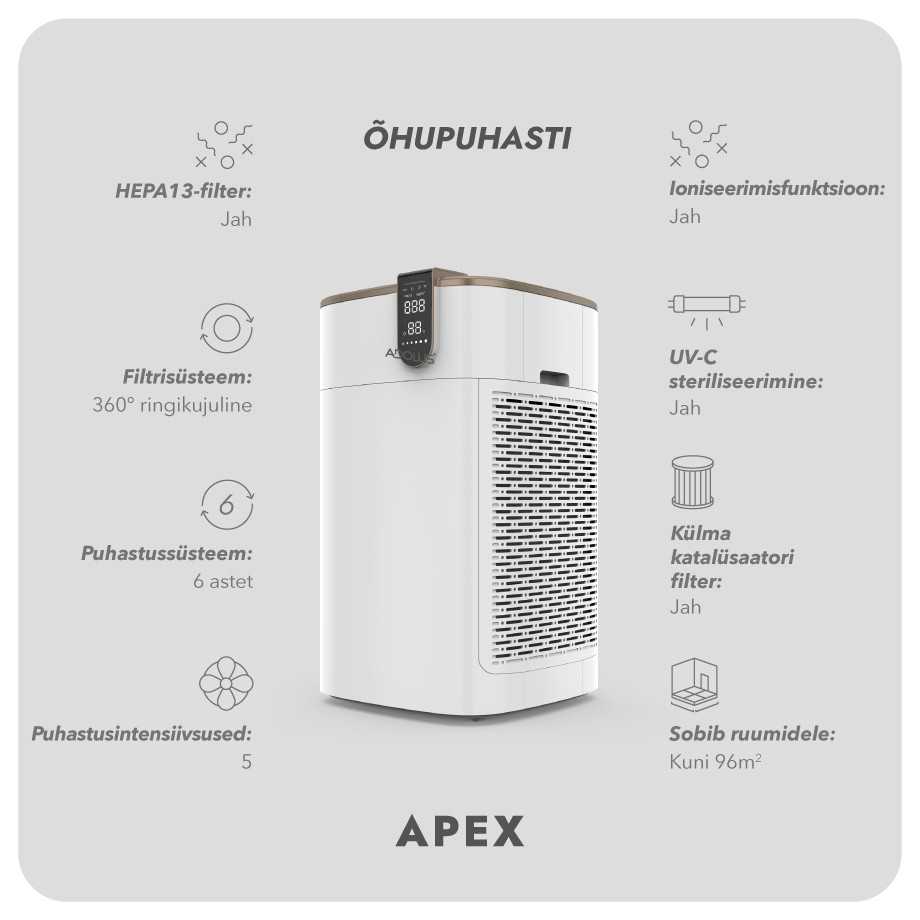 Õhupuhastaja Adolus APEX 85W