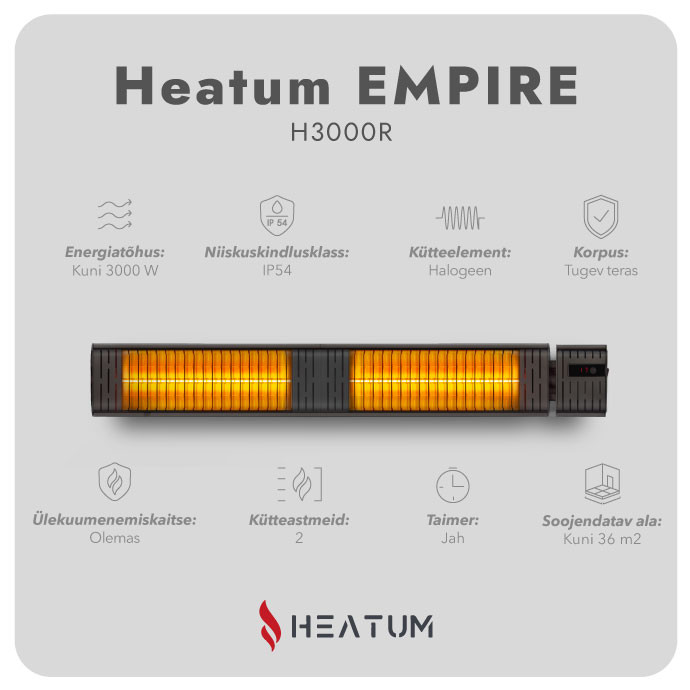 Heatum H3000R EMPIRE Black koos kolmjalaga