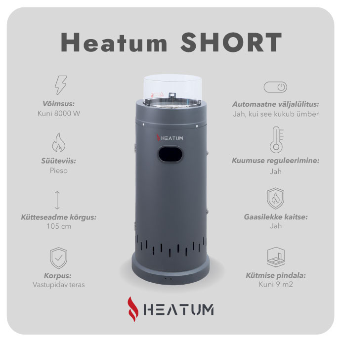 Heatum gaasisoojendi SHORT