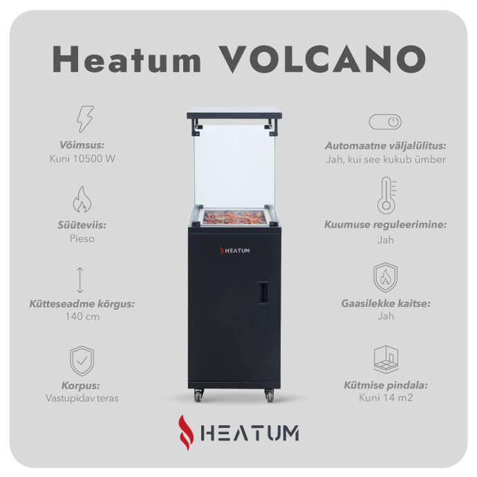 Gaasisoojendi Heatum VOLCANO 2