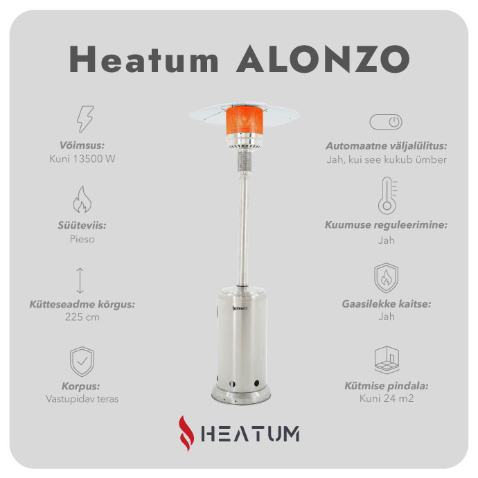 Gaasisoojendi Heatum Alonzo