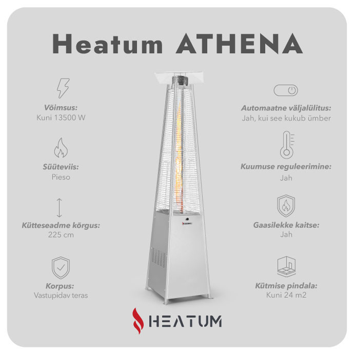 Gaasisoojendi Püramiid Heatum Athena