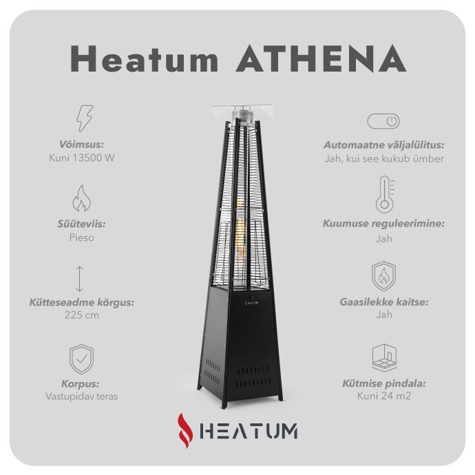 Gaasisoojendi Heatum Athena Püramiid Must