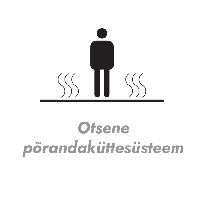 Soojendav põrandaplatvorm Warmset 60x180x1.6 cm koos termostaadiga 10