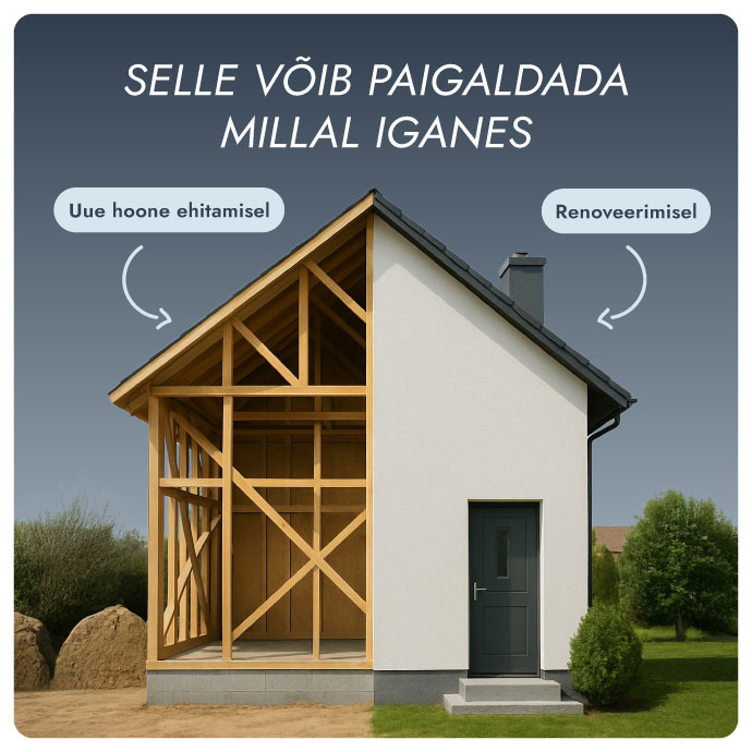 Soojustagastusega ventilaator Adolus AD-L50C-W, CO2-sensori ja wifiga